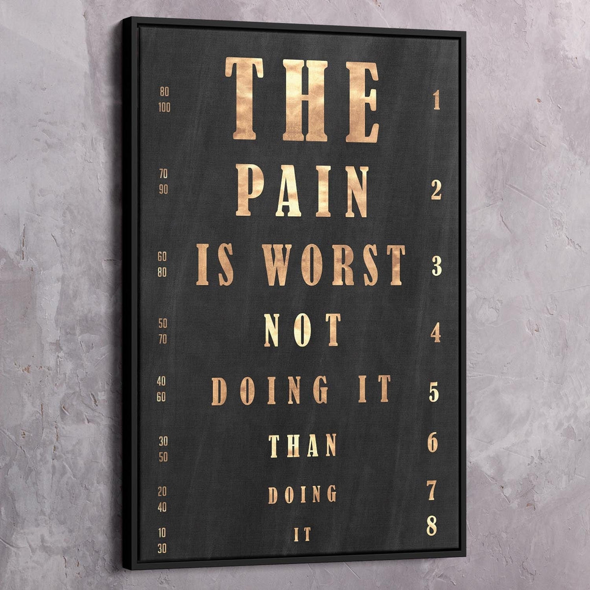 The Pain is Worst Motivational Wall Art, alternate artwork view by Impaktiv
