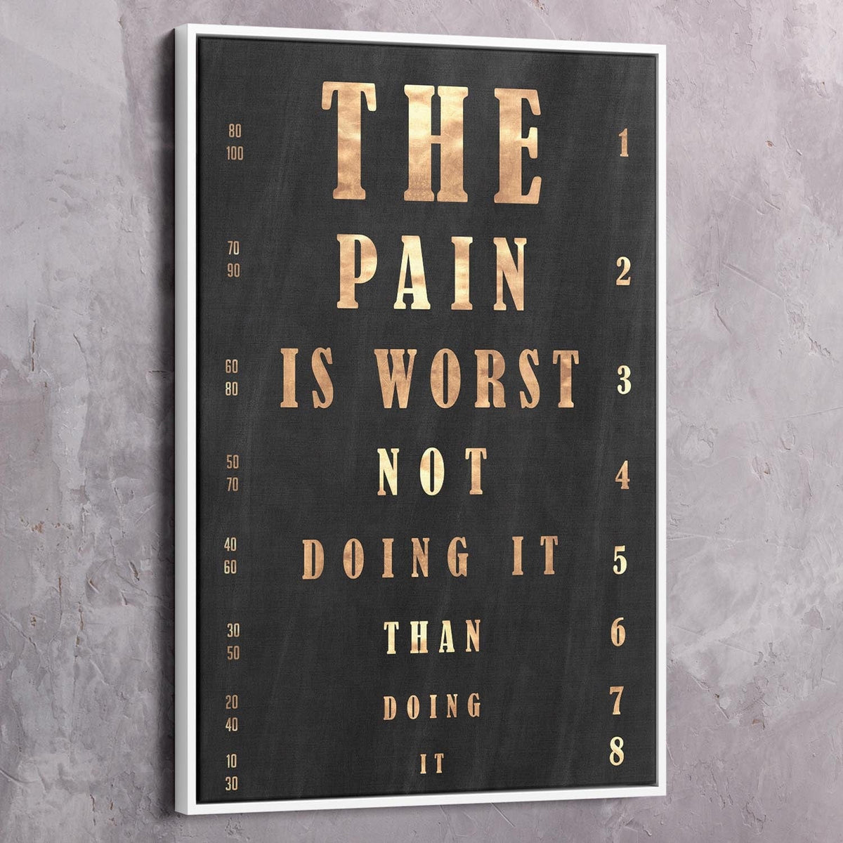 The Pain is Worst Motivational Wall Art, alternate artwork view by Impaktiv